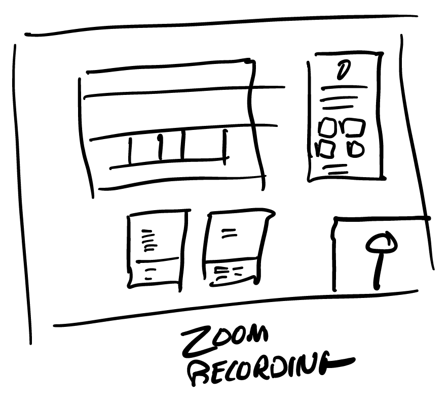 Zoom-ideas2